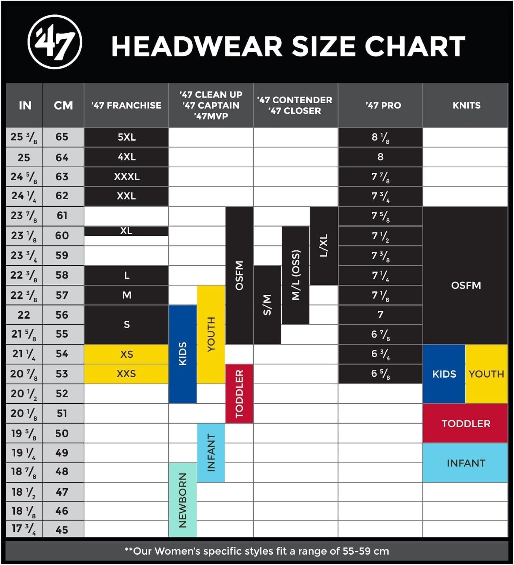 47 Brand MLB Gray Team Color Primary Logo Clean Up Adjustable Baseball Cap Hat, Adult One Size Fits All